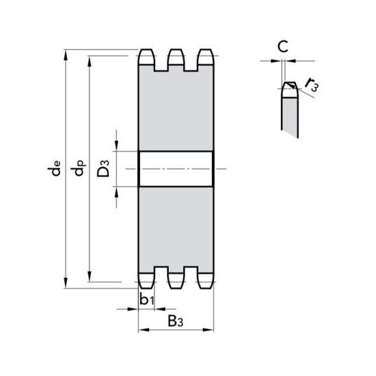 123