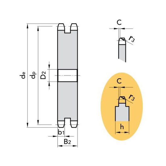 123