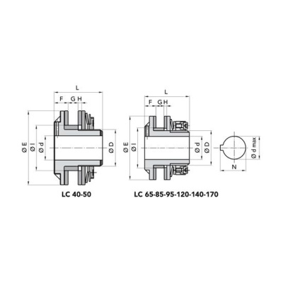 LC 170-1 Ограничитель крутящего момента