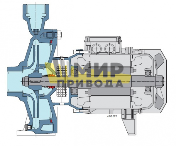 B-NM 17/GE Центробежные насосы