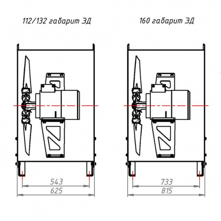 Осевой вентилятор OB900 3О (2.2/1500)
