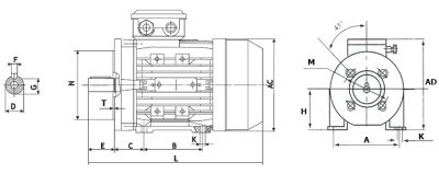 АИС 100LB 4 В14 (IM 2181) (3/1500) Электродвигатель