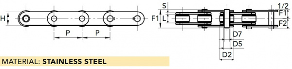 123