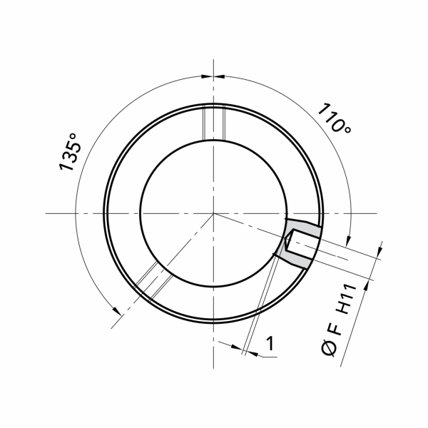 123