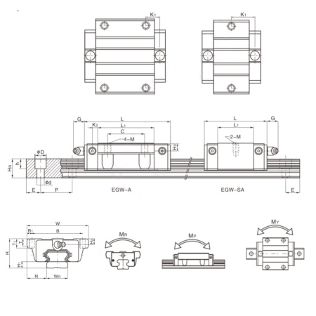 Каретка EGW 35SA